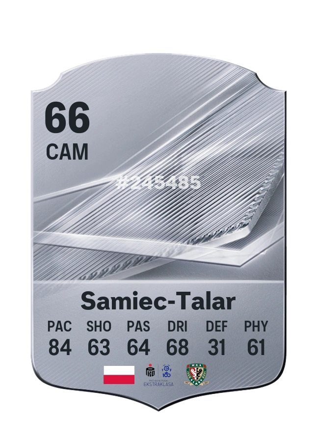 Piotr Samiec-Talar, Common kartı, reyting 66