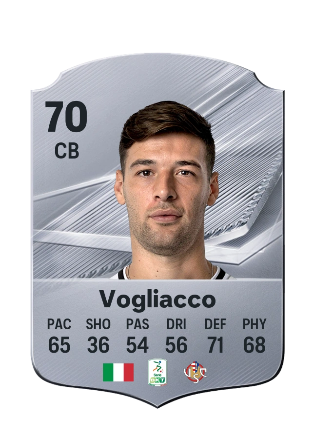Alessandro Vogliacco, karta Common, ocena 70