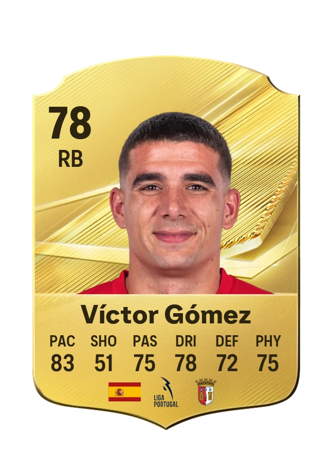 Víctor Gómez, Common card, rated 78