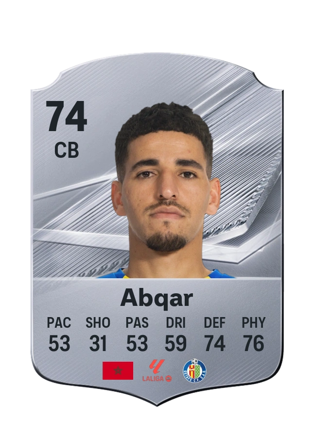 Abdelkabir Abqar, Common card, rated 74