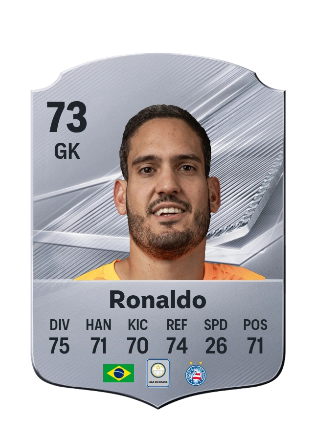 Carta Common di Ronaldo, valutazione 73