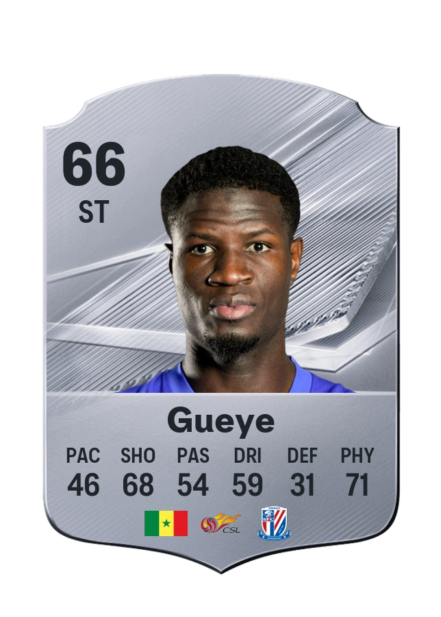 Makhtar Gueye, karta Common, ocena 66