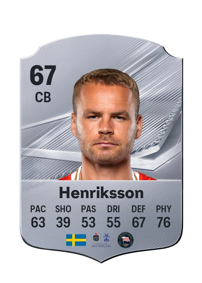 Gustav Henriksson, Common card, rated 67