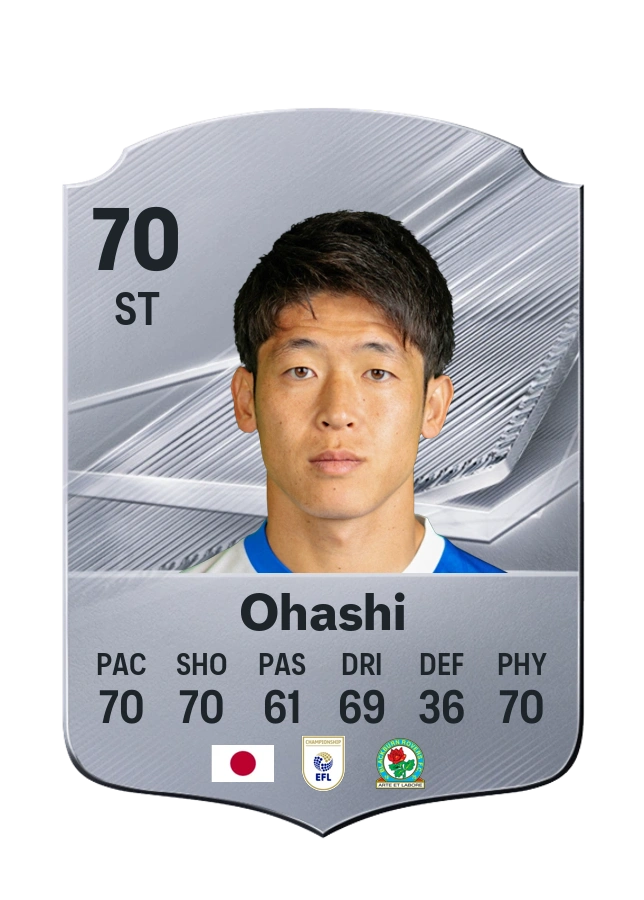 Yuki Ohashi, Common card, rated 70