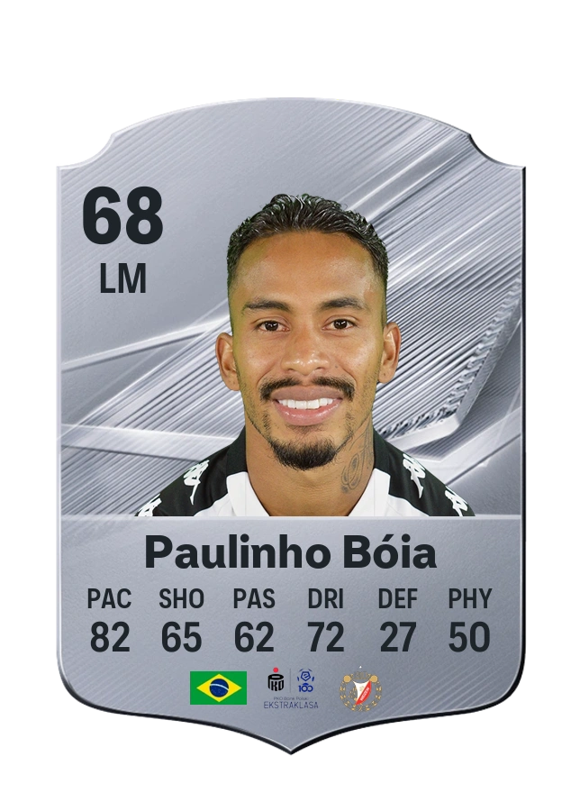 Paulinho Bóia, karta Common, ocena 68