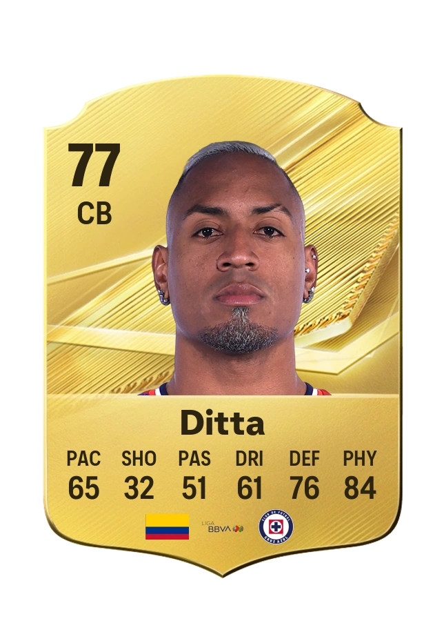 Willer Ditta, Common card, rated 77