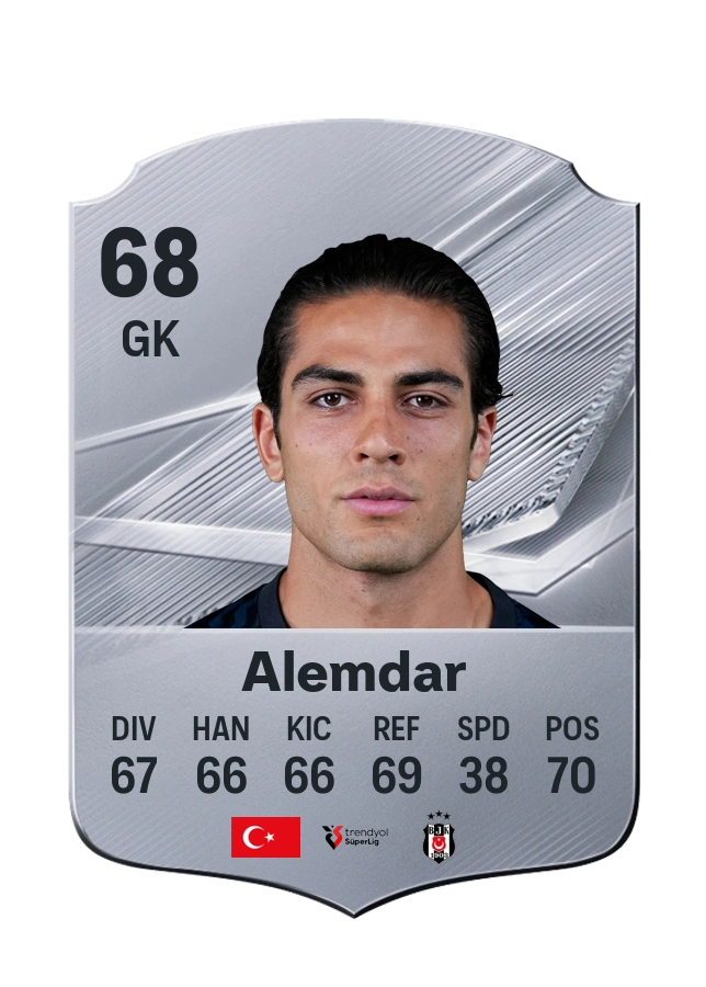 Carta Common de Doğan Alemdar, overall 68