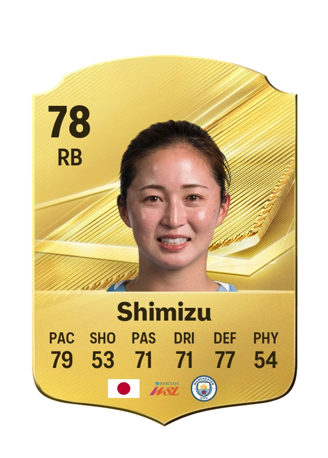 Risa Shimizu, Common card, rated 78