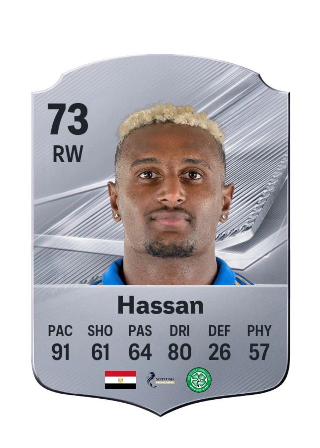 Carta Common de Haissem Hassan, valoración 73