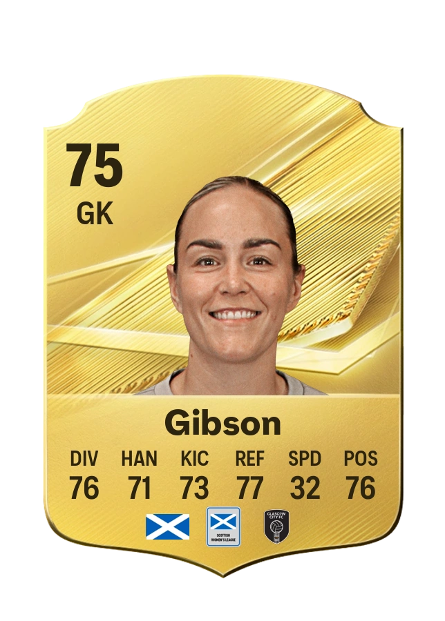 Lee Gibson, karta Common, ocena 75