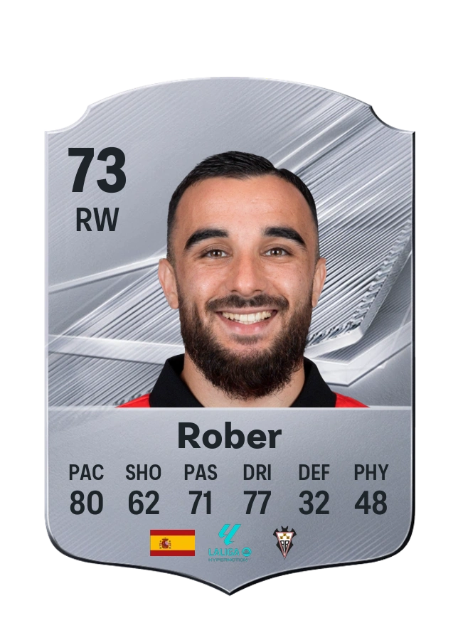 Rober, Common card, rated 73