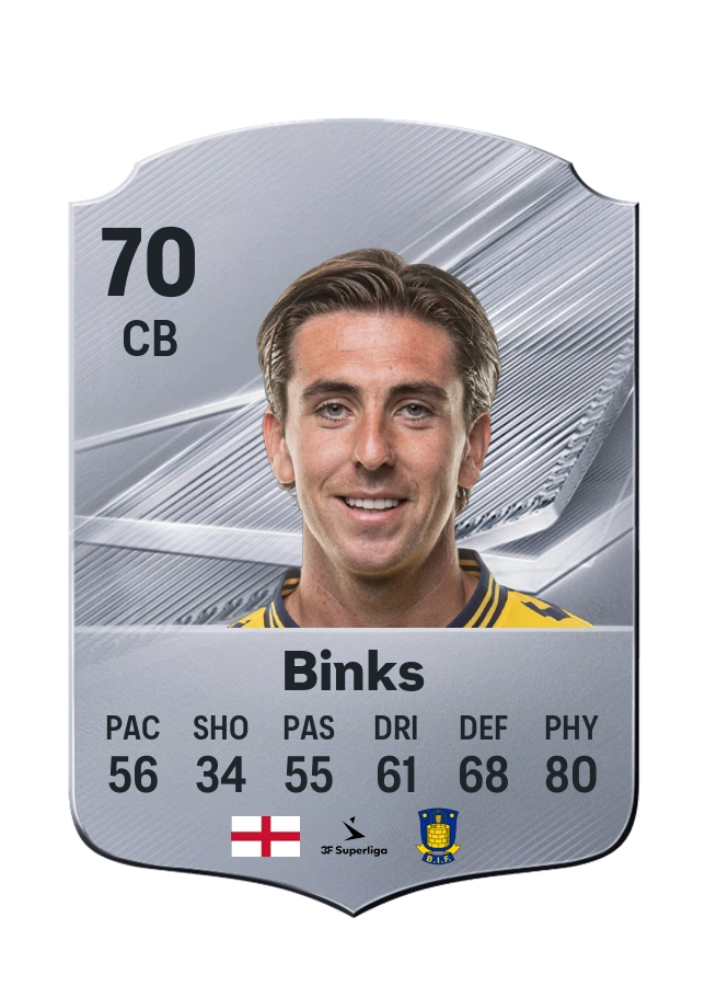 Carte Common de Luis Binks, note 70