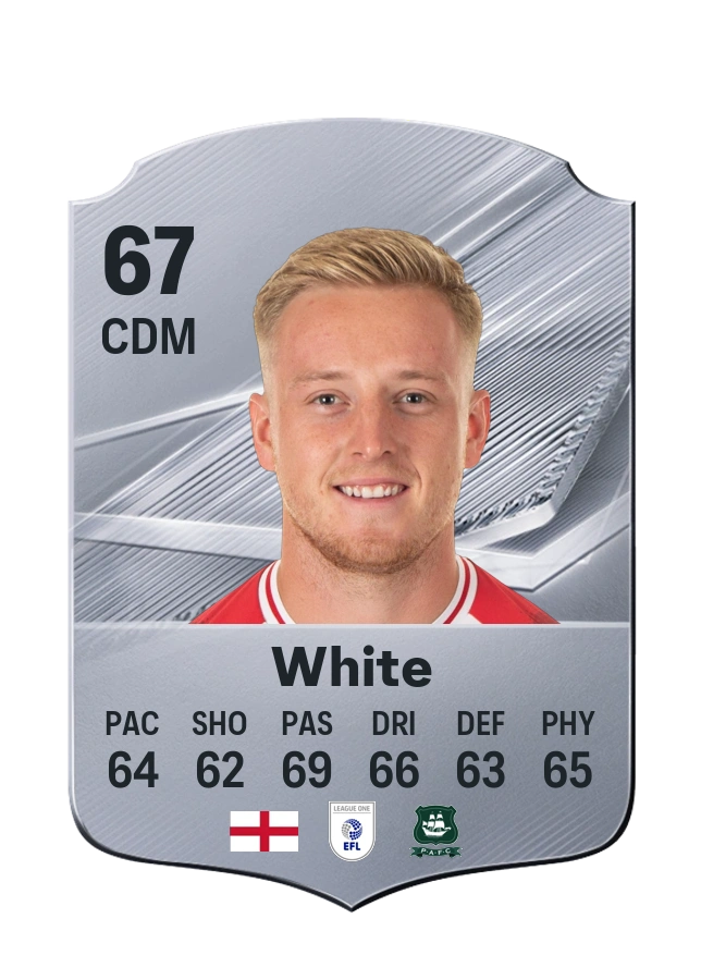 Harvey White, Common card, rated 67