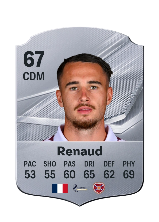 Tom Renaud، بطاقة Common، بتقييم 67