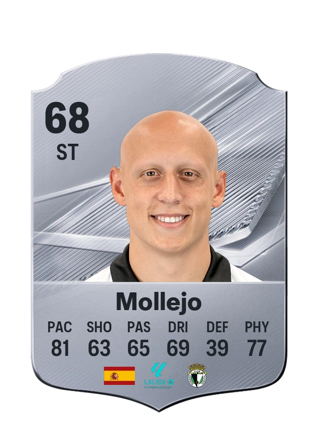 Mollejo, karta Common, ocena 68