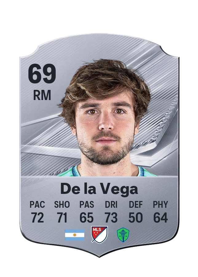 Pedro De la Vega, Common card, rated 69