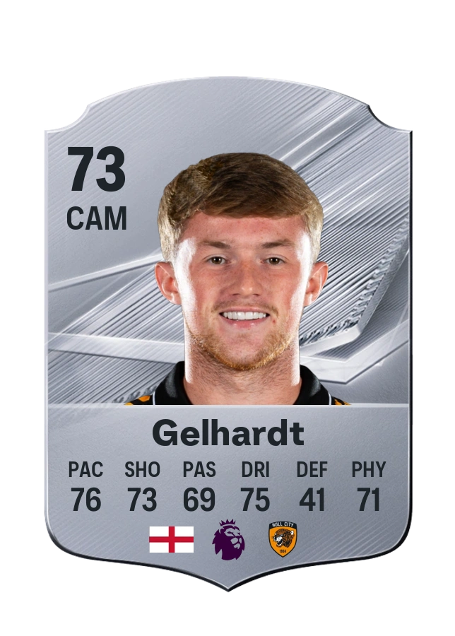 Joe Gelhardt, Common card, rated 73