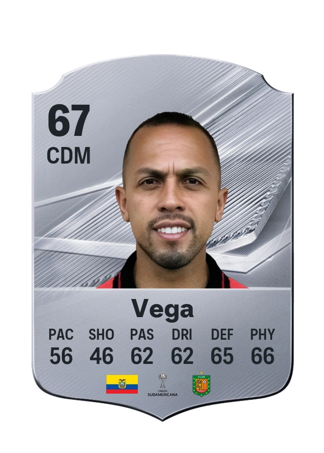 Edison Vega, Common card, rated 67