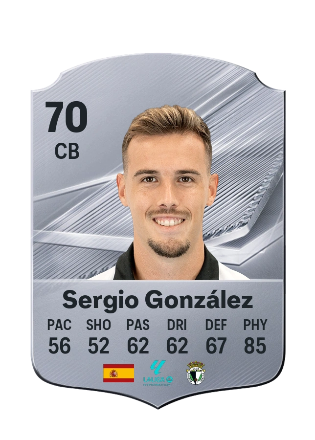 Sergio González, Common card, rated 70