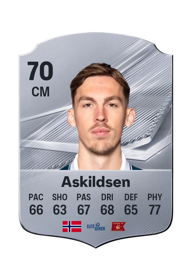 Kristoffer Askildsen, Common kartı, reyting 70