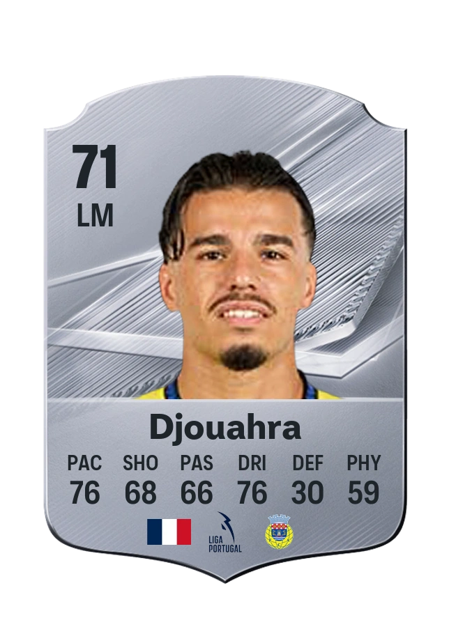 Carta Common de Naïs Djouahra, overall 71