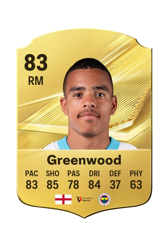 Common-Karte von Mason Greenwood, Wertung 83