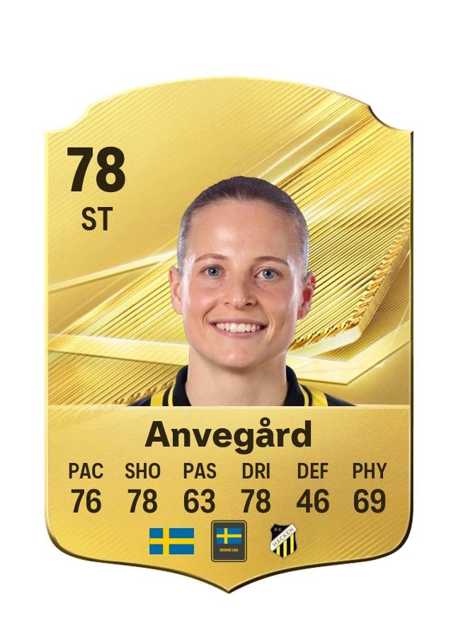 Anna Anvegård, Common card, rated 78