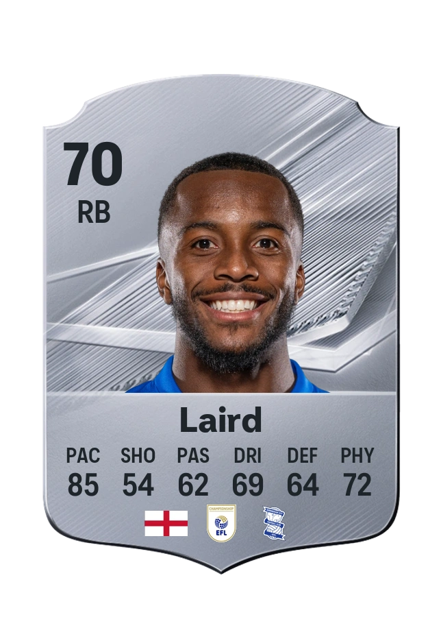 Carta Common de Ethan Laird, valoración 70