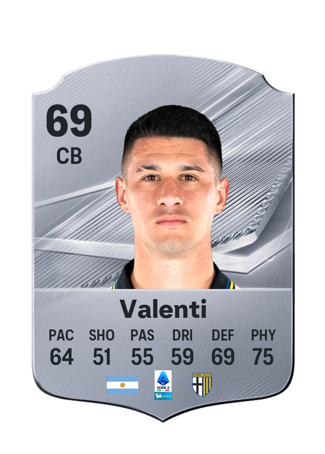 Lautaro Valenti, karta Common, ocena 69