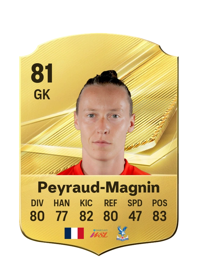 Pauline Peyraud-Magnin, Common card, rated 81