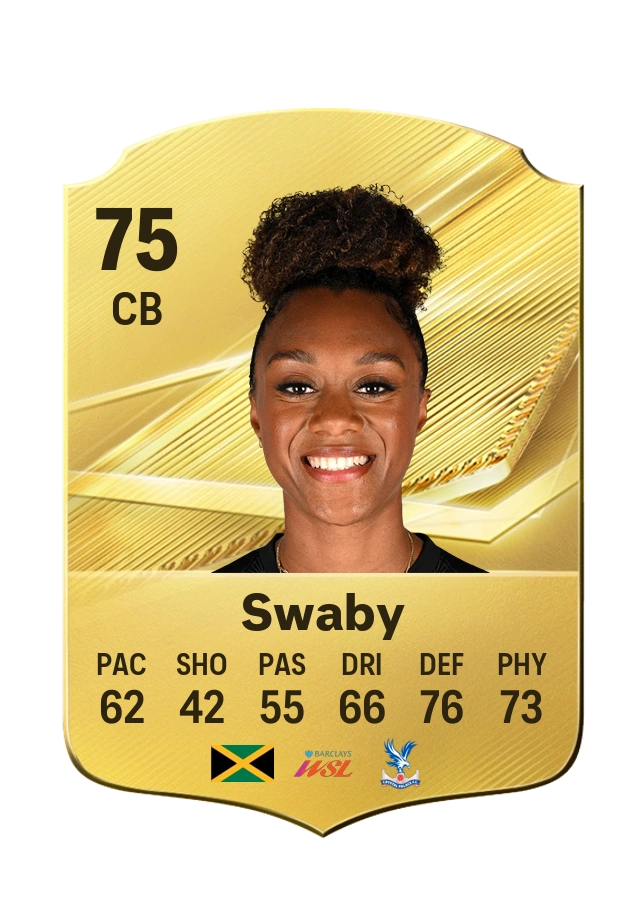 Allyson Swaby, Common card, rated 75