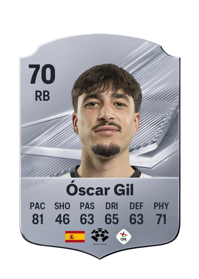 Óscar Gil, karta Common, ocena 70