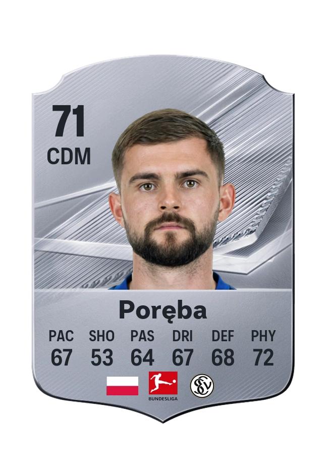 Łukasz Poręba, Common card, rated 71