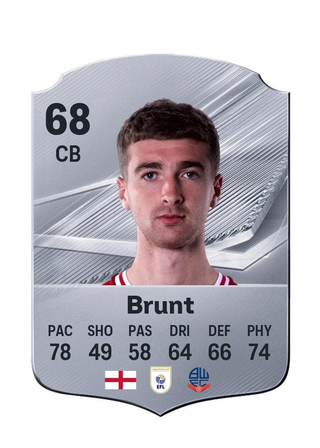 Lewis Brunt, karta Common, ocena 68