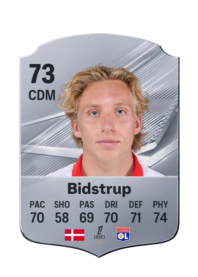 Mads Bidstrup, karta Common, ocena 73