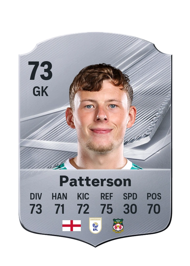 Anthony Patterson, karta Common, ocena 73
