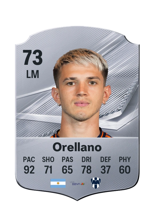 Luca Orellano, Common card, rated 73