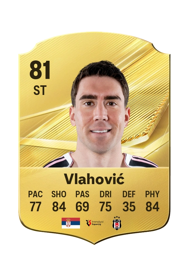 Dušan Vlahović, Common card, rated 81