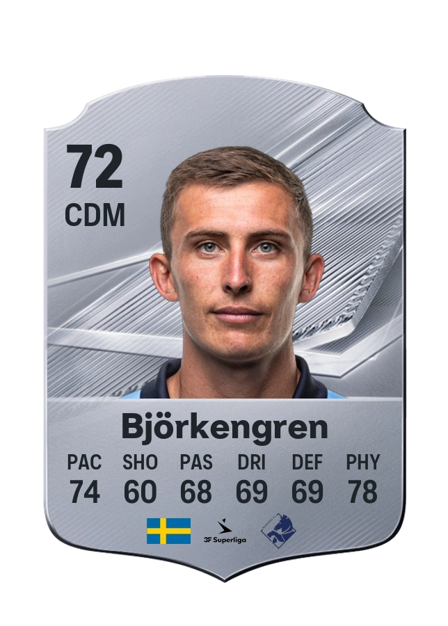 John Björkengren, Common card, rated 72