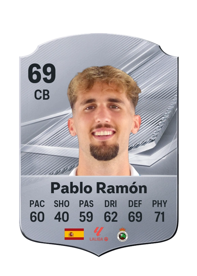 Common-Karte von Pablo Ramón, Wertung 69