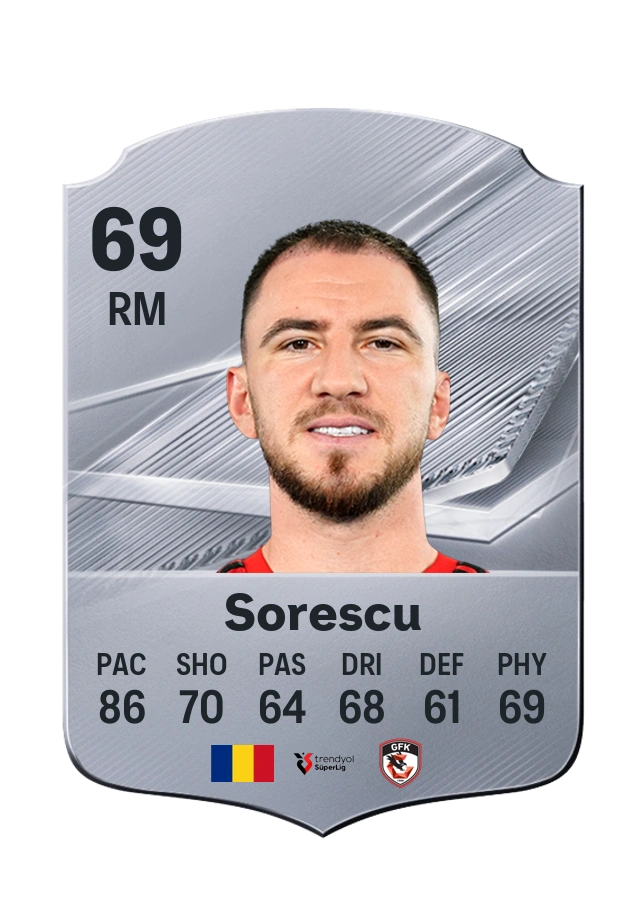 Carta Common de Deian Sorescu, overall 69