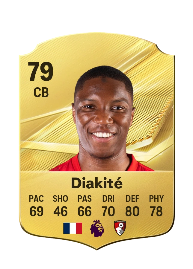 Carta Common de Bafodé Diakité, valoración 79