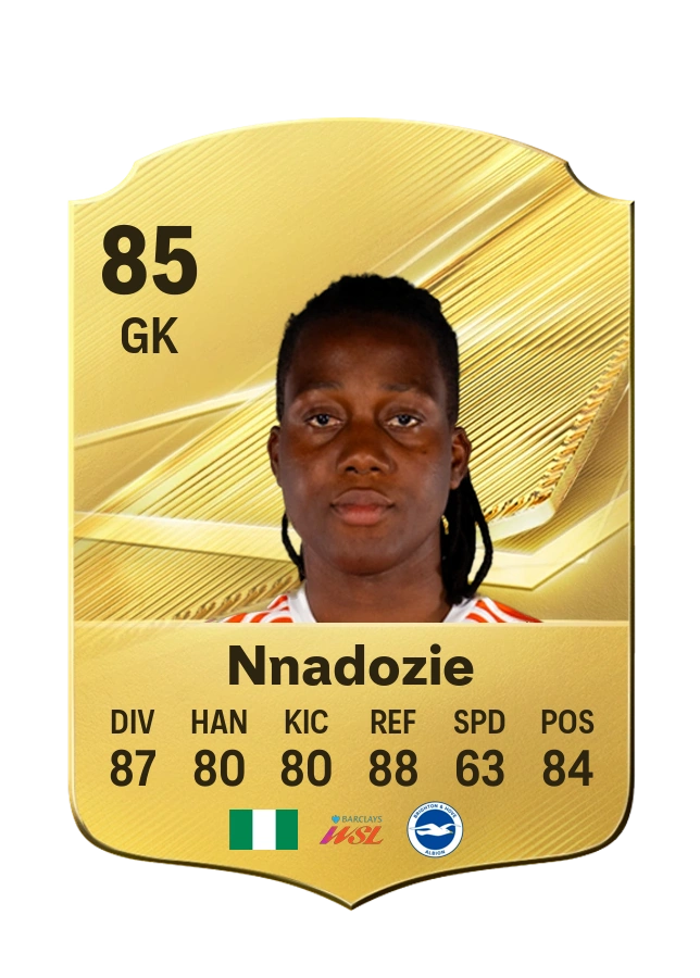 Carta Common di Chiamaka Nnadozie, valutazione 85