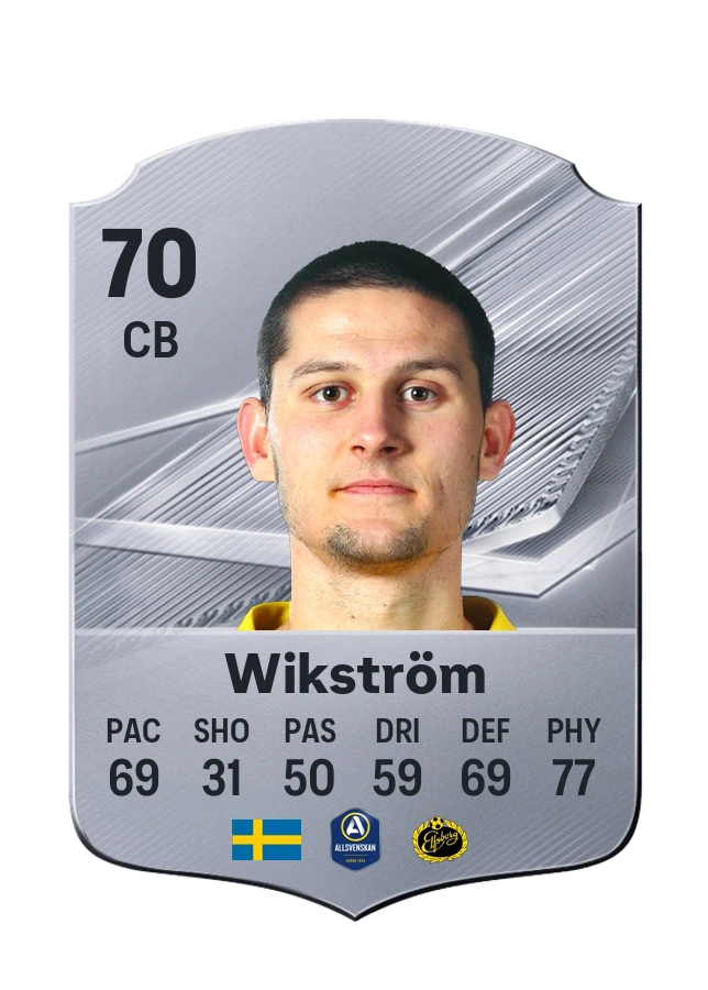Common-Karte von Rasmus Wikström, Wertung 70