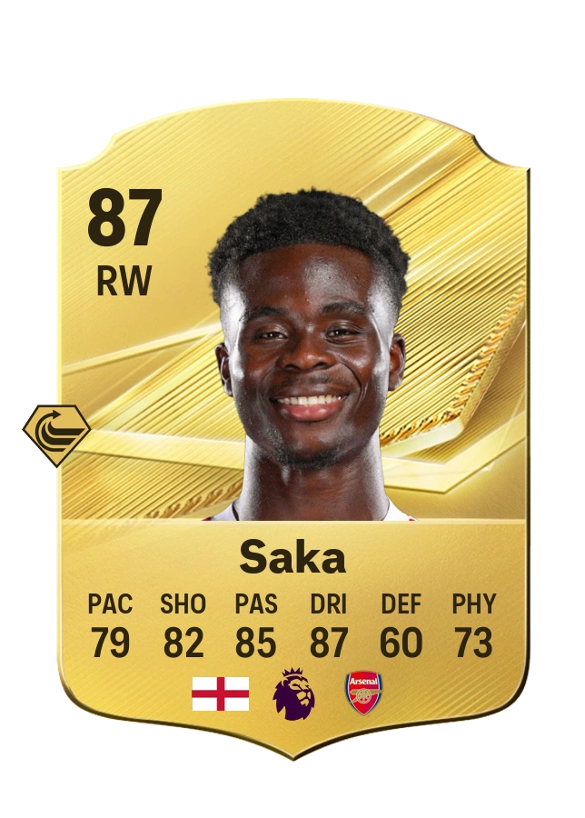 Bukayo Saka, Common card, rated 87