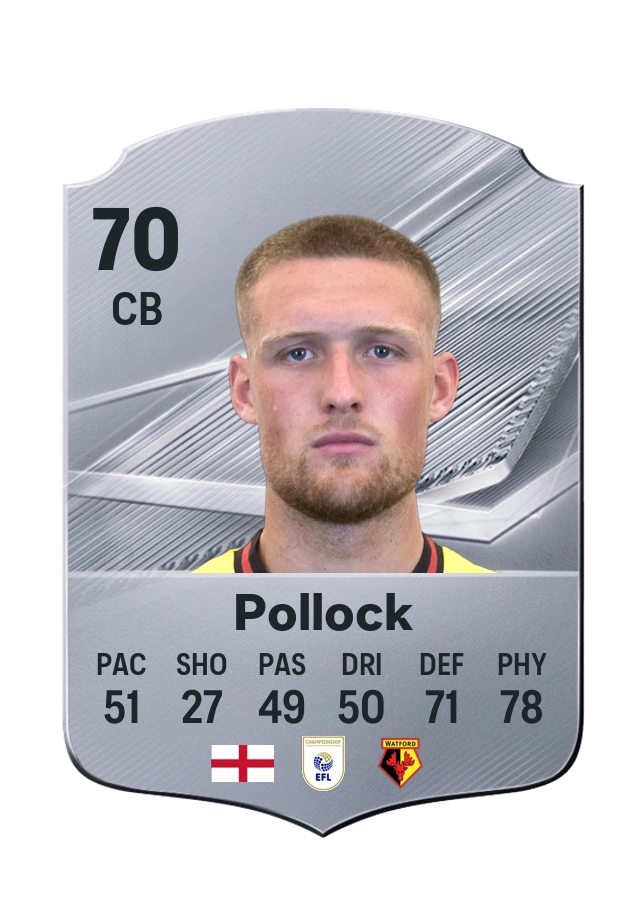 Mattie Pollock, Common card, rated 70