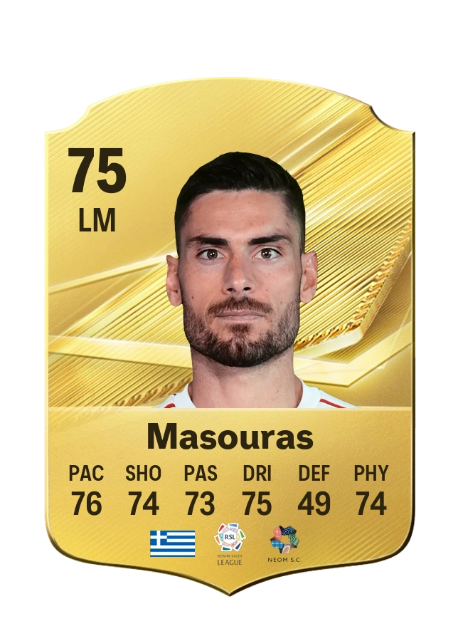 Georgios Masouras, Common card, rated 75