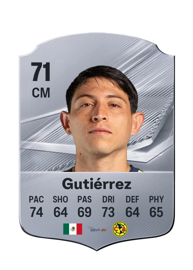 Alexis Gutiérrez, Common kartı, reyting 71