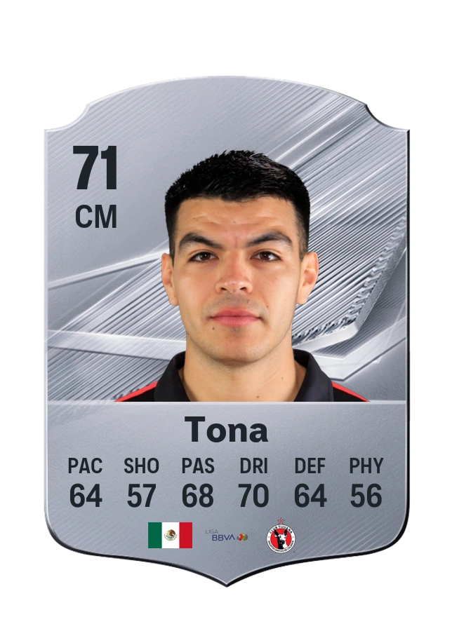 Iván Tona, Common card, rated 71