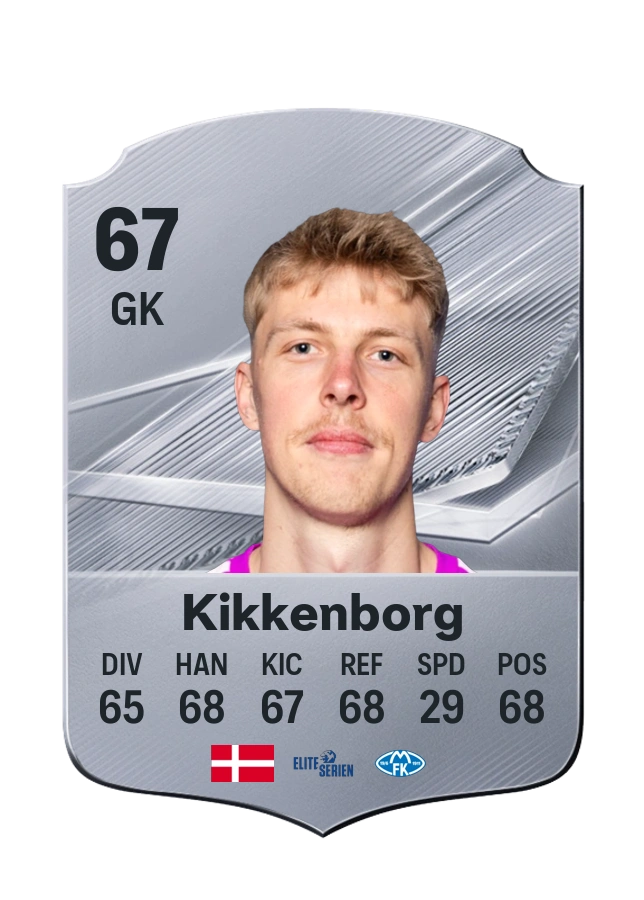 Mads Kikkenborg, karta Common, ocena 67